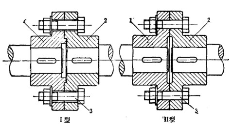 剛性固定式聯(lián)軸器