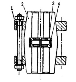 剛性固定式聯(lián)軸器