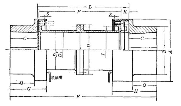 整體齒式聯(lián)軸器